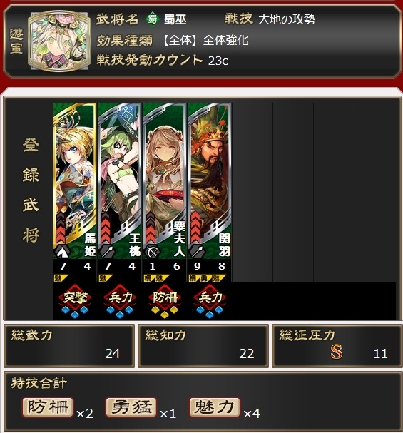 現在の自城が陥陣営デッキ