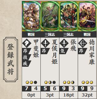 英傑大戦での自城が陥陣営デッキ